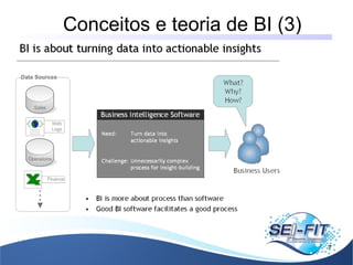 Conceitos e teoria de BI (3)
7
 