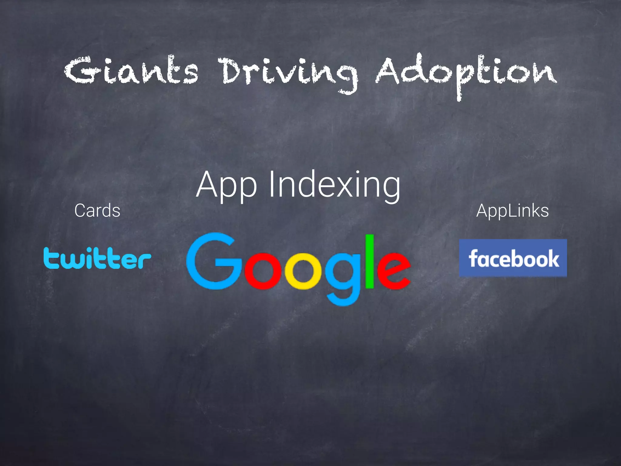 Giants Driving Adoption
Cards AppLinks
App Indexing
 