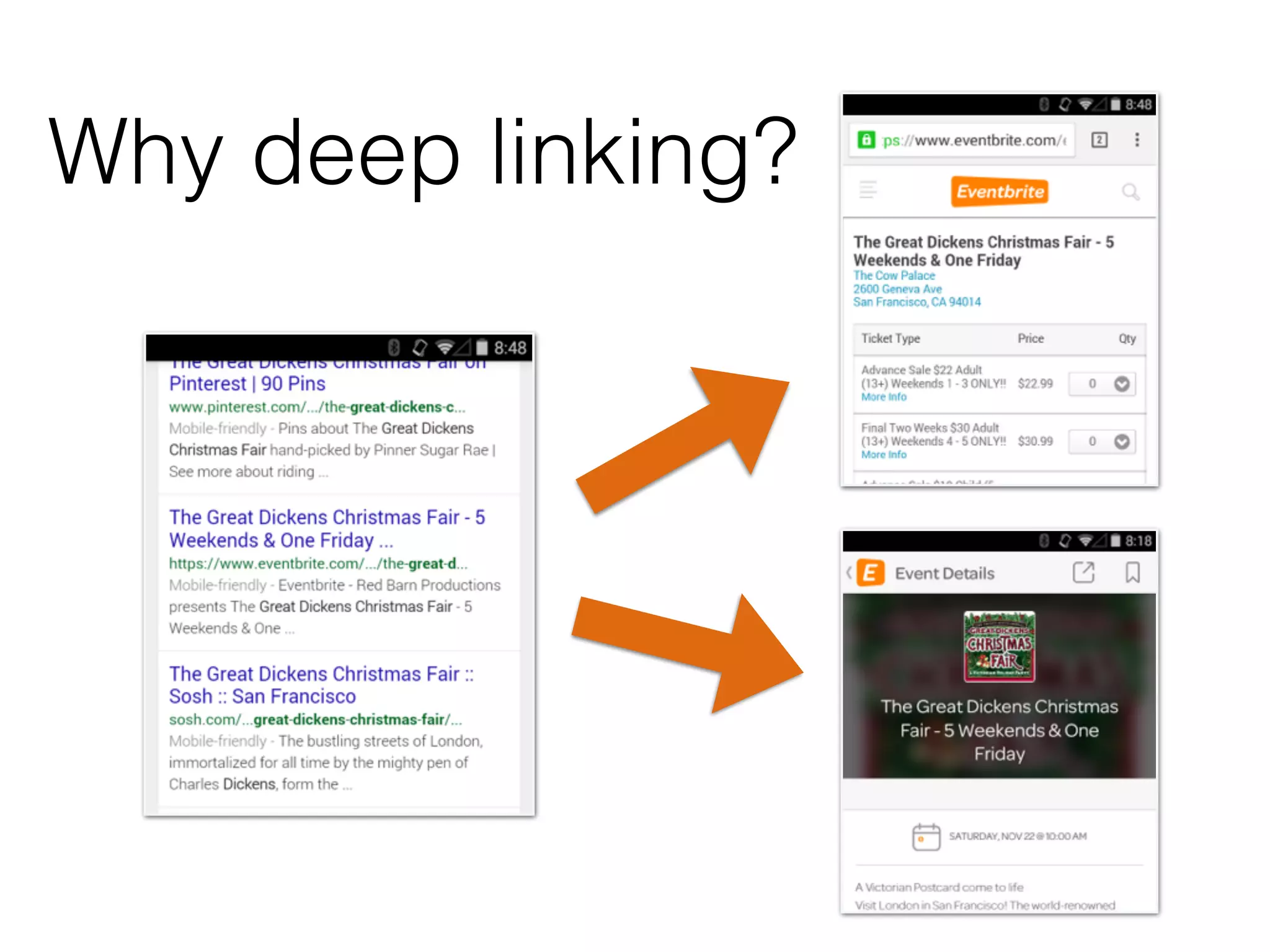 Why deep linking? 
 