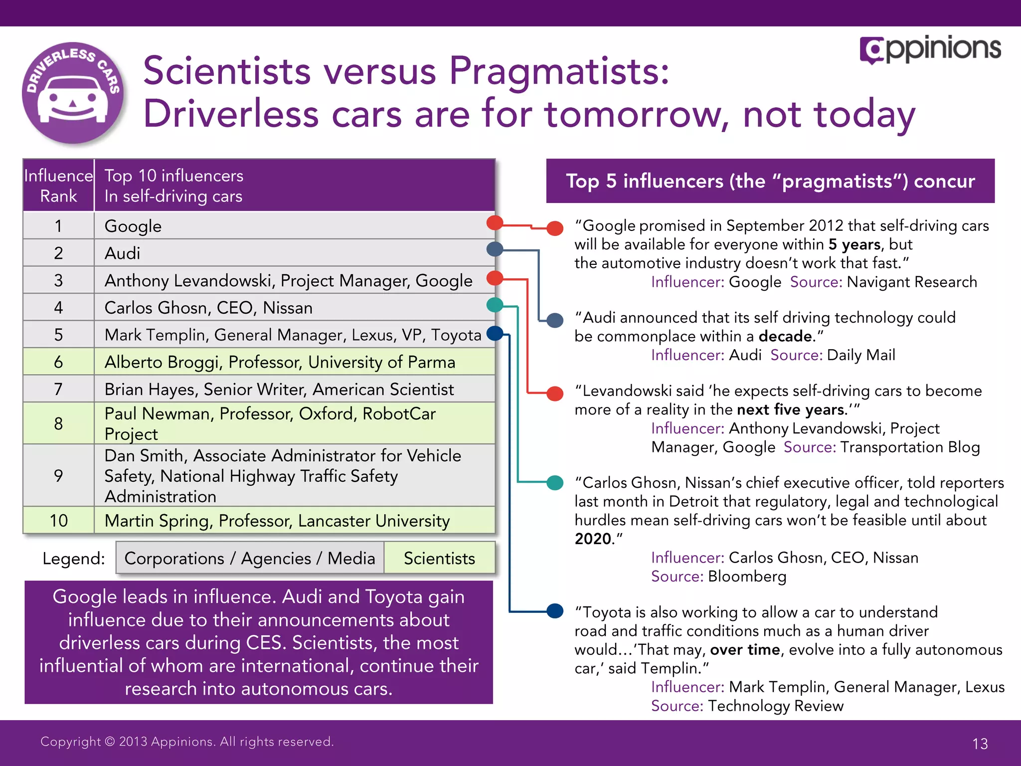 •




•



•




•




•
 