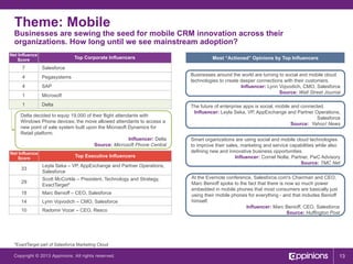 Theme: Mobile

Businesses are sowing the seed for mobile CRM innovation across their
organizations. How long until we see ...