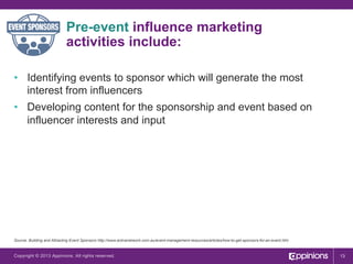 Pre-event influence marketing
activities include:
•  Identifying events to sponsor which will generate the most
interest from influencers
•  Developing content for the sponsorship and event based on
influencer interests and input

Source: Building and Attracting Event Sponsors http://www.activenetwork.com.au/event-management-resources/articles/how-to-get-sponsors-for-an-event.htm

Copyright © 2013 Appinions. All rights reserved.

13

 