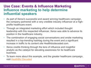 Use Case: Events & Influence Marketing
Influence marketing to help determine
influential speakers
•  As part of Xerox's successful and award winning healthcare campaign,
the company partnered with a very credible industry influencer at a highprofile healthcare event.
•  Through an integrated marketing effort which included thought
leadership with this respected influencer, Xerox was able to advance its
position in the healthcare industry.
•  The combination of engaging social conversations and onsite marketing
resulted in a top-trending hashtag during the event and a significant
increase in traffic to its content site Healthbizdecoded.com.
•  Xerox credits thinking through the lens of influence and insightful
analytic as the catalyst for elevating awareness for its healthcare
business.
•  To learn more about this example, and the greater healthcare campaign,
visit HealthBiz Decoded
Copyright © 2013 Appinions. All rights reserved.

17

 