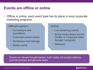 Events are offline or online
•  Offline or online, each event type has its place in most corporate
marketing programs.
Offline/in-person:
•  Conventions and
expositions

Online:
•  Live streaming events

•  Workshops and trainings

•  Social media-driven events
(Twitter or Facebook chats,
Google+ hangouts)

•  Media events

•  Webinars

•  Corporate-owned events

Events can elevate thought leaders, build media and analyst relations,
promote partners and generate leads.
Copyright © 2013 Appinions. All rights reserved.

4

 
