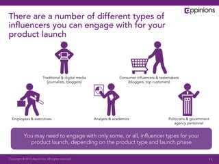 There are a number of different types of
inﬂuencers you can engage with for your
product launch



                         Traditional & digital media                 Consumer inﬂuencers & tastemakers
                            (journalists, bloggers)                      (bloggers, top customers)




  Employees & executives                               Analysts & academics                     Politicians & government
                                                                                                    agency personnel


           You may need to engage with only some, or all, inﬂuencer types for your
             product launch, depending on the product type and launch phase

Copyright © 2013 Appinions. All rights reserved.                                                                       11
 