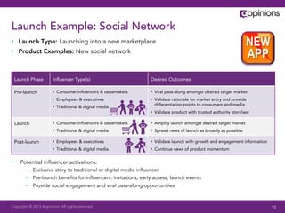 Launch Example: Social Network
•  Launch Type: Launching into a new marketplace                                                                     NEW
•  Product Examples: New social network
                                                                                                                     APP
     Launch Phase       Inﬂuencer Type(s)                         Desired Outcomes

     Pre-launch         •  Consumer inﬂuencers & tastemakers      •  Viral pass-along amongst desired target market
                        •  Employees & executives                 •  Validate rationale for market entry and provide
                                                                     differentiation points to consumers and media
                        •  Traditional & digital media
                                                                  •  Validate product with trusted authority story(ies)

     Launch             •  Consumer inﬂuencers & tastemakers      •  Amplify launch amongst desired target market
                        •  Traditional & digital media            •  Spread news of launch as broadly as possible

     Post-launch        •  Employees & executives                 •  Validate launch with growth and engagement information
                        •  Traditional & digital media            •  Continue news of product momentum


•      Potential inﬂuencer activations:
          –  Exclusive story to traditional or digital media inﬂuencer
          –  Pre-launch beneﬁts for inﬂuencers: invitations, early access, launch events
          –  Provide social engagement and viral pass-along opportunities


Copyright © 2013 Appinions. All rights reserved.                                                                              15
 