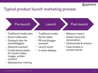 Typical product launch marketing process


                  Pre-launch                               Launch               Post-launch

  •  Traditional media plan                        •  Traditional media   •  Measure impact
  •  Social media plan                             •  Social media        •  Sustain buzz and
  •  Outreach plan for                             •  PR and blogger         conversation
     press/bloggers                                   outreach            •  Testimonials & reviews
  •  Advance outreach                              •  Launch event        •  Case studies or
  •  Create brand assets                           •  In-store displays      success stories
     for launch (video,
     images, written
     content)
  •  Sales/partner training


Copyright © 2013 Appinions. All rights reserved.                                                      4
 