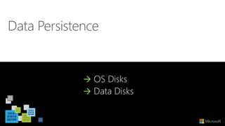  OS Disks
 Data Disks
Data Persistence
 