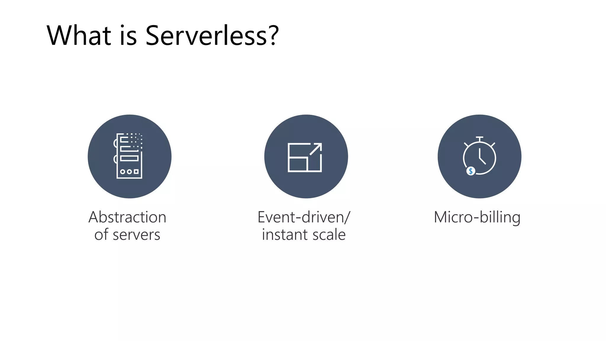 What is Serverless?
 