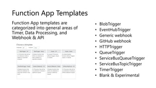 Function App Templates
Function App templates are
categorized into general areas of
Timer, Data Processing, and
Webhook & API
• BlobTrigger
• EventHubTrigger
• Generic webhook
• GitHub webhook
• HTTPTrigger
• QueueTrigger
• ServiceBusQueueTrigger
• ServiceBusTopicTrigger
• TimerTrigger
• Blank & Experimental
 
