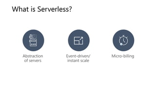 What is Serverless?
 