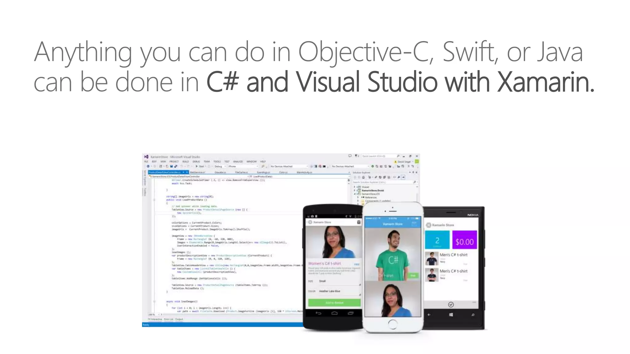 Anything you can do in Objective-C, Swift, or Java
can be done in C# and Visual Studio with Xamarin.
 