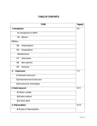 Page|2
TABLEOFCONTENTS
TOPIC Page(s)
1:Introduction 3-6
1.1.IntroductiontoOOPS
1.2 Objects
1.3Class
1.4 Polymorphism
1.5 Encapsulation
1.6Inheritance
1.7 Abstraction
1.8 Newoperator
1.9 Instances
2: Constructor 7-9
2.1DefaultConstructor
2.2ParameterizedConstructor
2.3ConstructorOverloading
3:Statickeyword 10-11
3.1Staticvariable
3.2Staticmethod
3.3Staticblock
4:Polymorphism 12-13
4.1TypesofPolymorphism
 