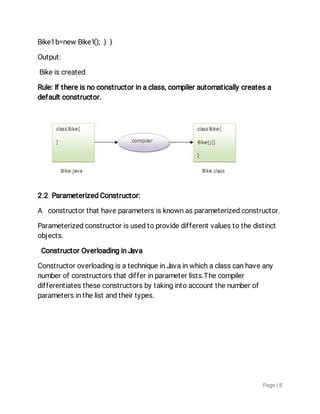Page|8
Bike1b=newBike1();}}
Output:
Bikeiscreated
Rule:Ifthereisnoconstructorinaclass,compilerautomaticallycreatesa
defaultconstructor.
2.2ParameterizedConstructor:
A constructorthathaveparametersisknownasparameterizedconstructor.
Parameterizedconstructorisusedtoprovidedifferentvaluestothedistinct
objects.
ConstructorOverloadinginJava
ConstructoroverloadingisatechniqueinJavainwhichaclasscanhaveany
numberofconstructorsthatdifferinparameterlists.Thecompiler
differentiatestheseconstructorsbytakingintoaccountthenumberof
parametersinthelistandtheirtypes.
 