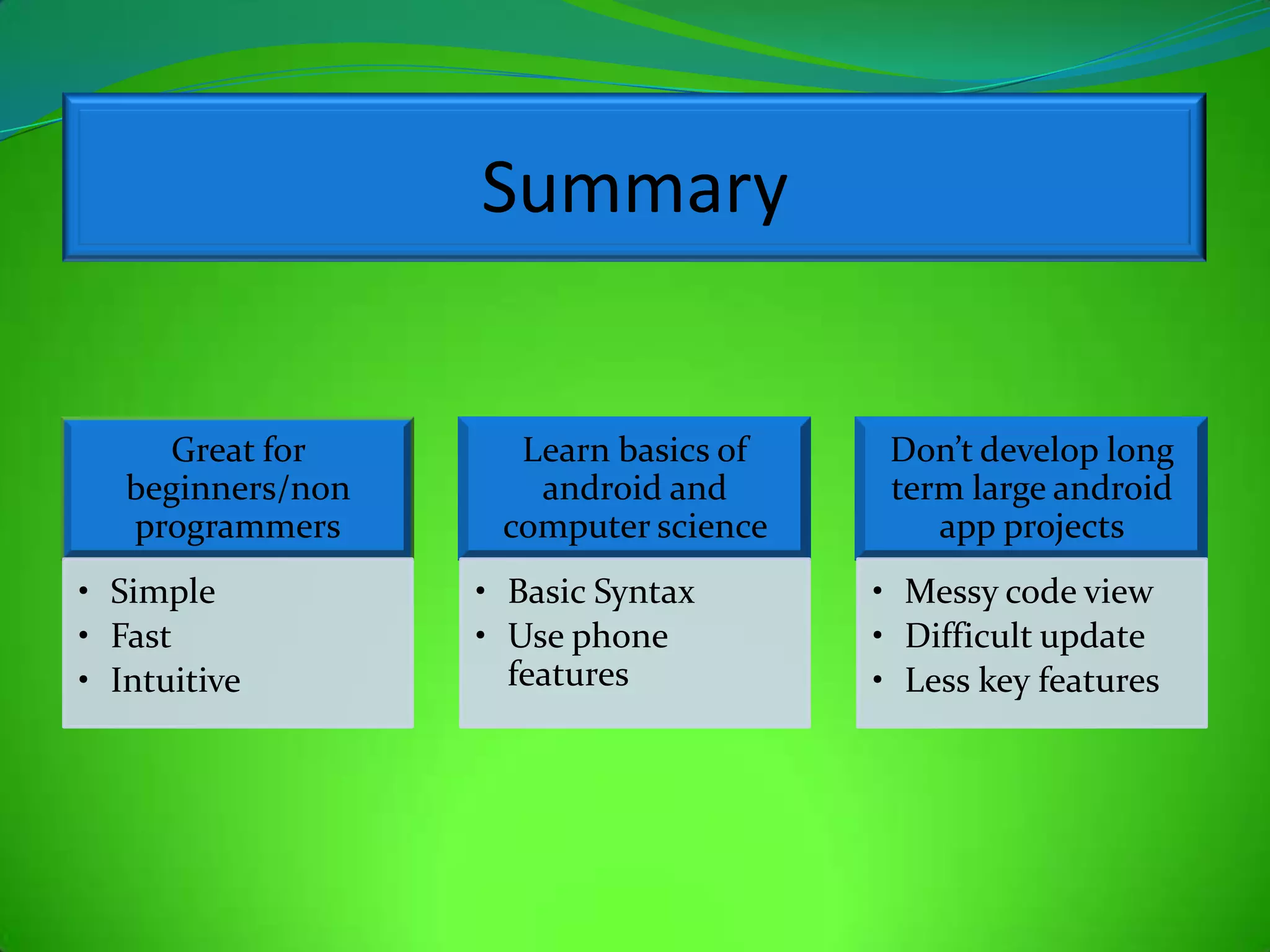 Simple to use yet still Powerful!