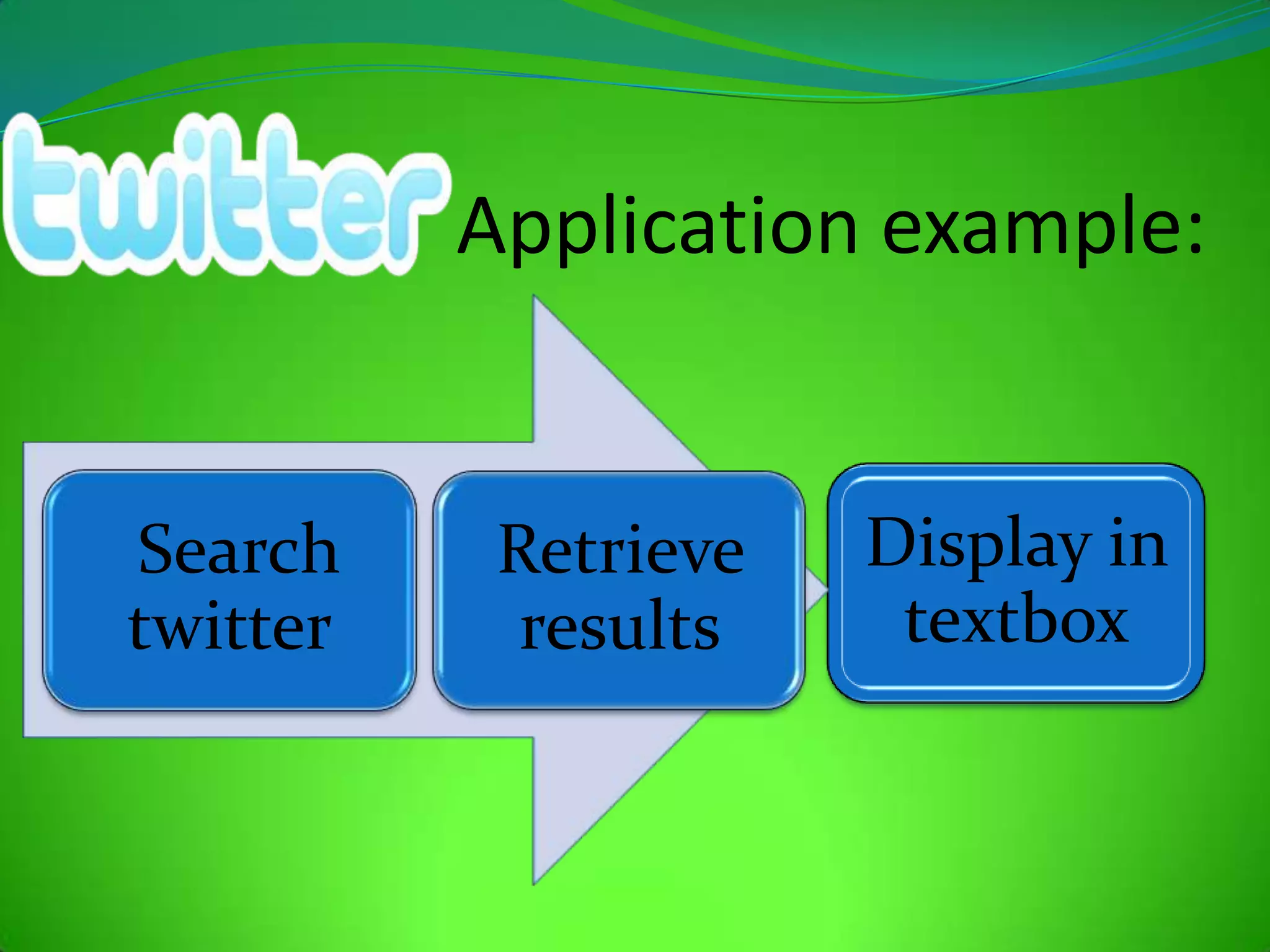 Normal programming vocab eg. foreach , if, whenApp Inventor Vs. Standard Android DevelopmentPros: