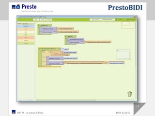 PrestoBIDI

12
19/11/2013

 