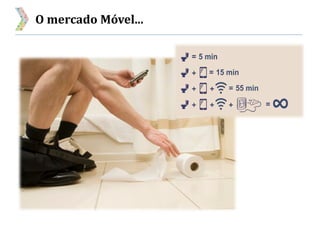 O mercado Móvel...
 