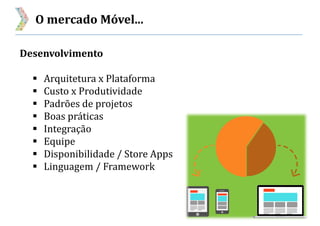 O mercado Móvel...
Desenvolvimento
Arquitetura x Plataforma
Custo x Produtividade
Padrões de projetos
Boas práticas
Integração
Equipe
Disponibilidade / Store Apps
Linguagem / Framework
 