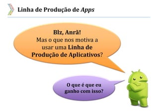 Linha de Produção de Apps
Blz, Anrã!
Mas o que nos motiva a
usar uma Linha de
Produção de Aplicativos?
O que é que eu
ganho com isso?
 