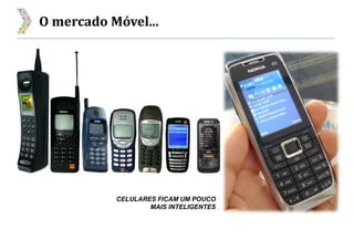 O mercado Móvel...
CELULARES FICAM UM POUCO
MAIS INTELIGENTES
 