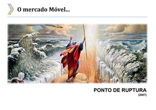 O mercado Móvel...
PONTO DE RUPTURA
(2007)
 