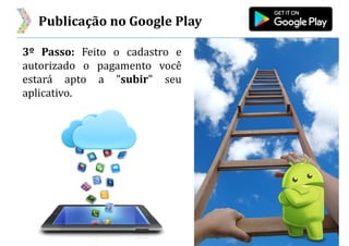 Publicação no Google Play
3º Passo: Feito o cadastro e
autorizado o pagamento você
estará apto a "subir" seu
aplicativo.
 