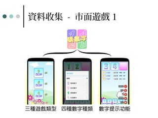 資料收集 - 市面遊戲 1
 