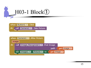 15
H03-1 Block①
 