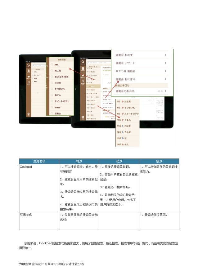菜谱app调研与重新设计 基于i Pad2设备