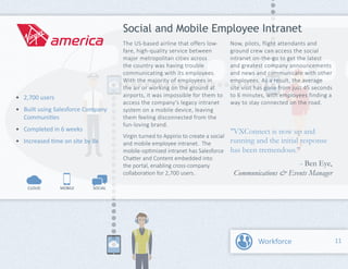 11Workforce
CLOUD MOBILE SOCIAL
The US-based airline that offers low-
fare, high-quality service between
major metropolita...