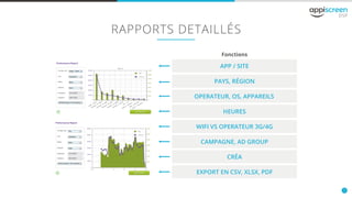 7
RAPPORTS DETAILLÉS
APP / SITE
WIFI VS OPERATEUR 3G/4G
PAYS, RÉGION
CAMPAGNE, AD GROUP
OPERATEUR, OS, APPAREILS
CRÉA
HEURES
EXPORT EN CSV, XLSX, PDF
Fonctions
 