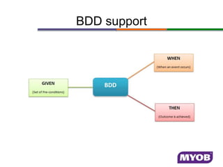 BDD support
 