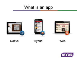What is an app
Native WebHybrid
 