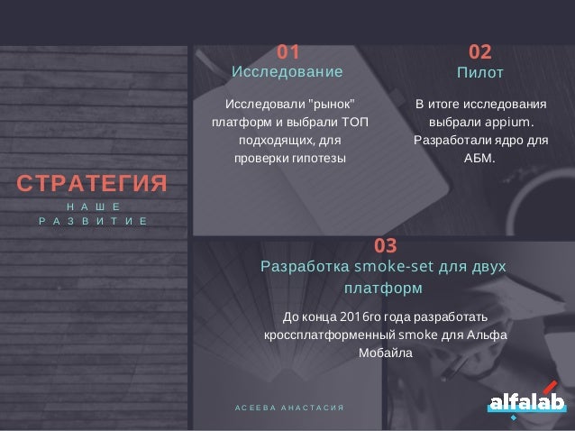 appium server showing differnetly