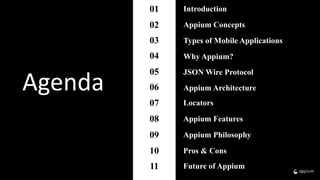 01 Introduction
Agenda
02 Appium Concepts
03
04
05
06
07
08
09
10
11
Types of Mobile Applications
Why Appium?
JSON Wire Protocol
Appium Architecture
Locators
Appium Features
Appium Philosophy
Pros & Cons
Future of Appium
 