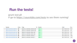Run the tests!
grunt test:all
# go to https://saucelabs.com/tests to see them running!
 