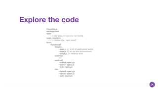 Explore the code
-Gruntﬁle.js
-package.json
-apps
- // test apps, in case you run locally
-node_modules
- // installed by `npm install`
-tests
-functional
-helpers
-apps.js // a list of application names
-caps.js // set up test environments
-setup.js // initialize tests
-common
-f
-android
-hybrid-specs.js
-native-specs.js
-web-specs.js
-ios
-hybrid-specs.js
-native-specs.js
-web-specs.js
 