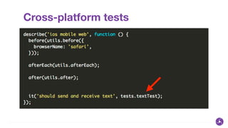 Cross-platform tests
 