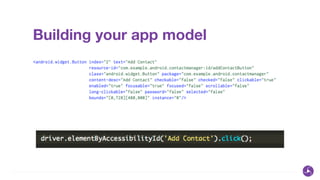 Building your app model
 