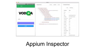 Mobile Automation with Appium | PPTX