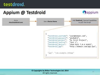 © Copyrights by Bitbar Technologies Ltd. 2014
All rights reserved.

10

 