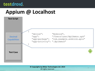 Appium @ Localhost
Test Script

{
“device”:
“app”:
“app-package”:
“app-activity”:

Desired
Capabilities

“Android”,
“/Users/user/ApiDemos.apk”
“com.example.android.apis”
“.ApiDemos”

}

Test Case

© Copyrights by Bitbar Technologies Ltd. 2014
All rights reserved.

4

 