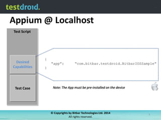 Appium @ Localhost
Test Script

Desired
Capabilities

{
“app”:

“com.bitbar.testdroid.BitbarIOSSample”

}

Test Case

© Copyrights by Bitbar Technologies Ltd. 2014
All rights reserved.

5

 