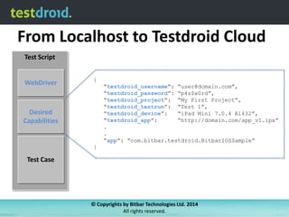 From Localhost to Testdroid Cloud
Test Script

WebDriver

{

“testdroid_username”: “user@domain.com”,
“testdroid_password”: “p4s$w0rd”,
“testdroid_project”: “My First Project”,
“testdroid_testrun”: “Test 1”,
“testdroid_device”:
“iPad Mini 7.0.4 A1432”,
“testdroid_app”:
“http://domain.com/app_v1.ipa”
.
.
“app”: “com.bitbar.testdroid.BitbarIOSSample”

Desired
Capabilities

}

Test Case

© Copyrights by Bitbar Technologies Ltd. 2014
All rights reserved.

 