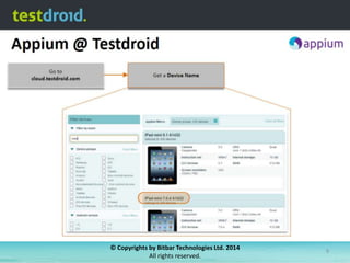 © Copyrights by Bitbar Technologies Ltd. 2014
All rights reserved.

9

 