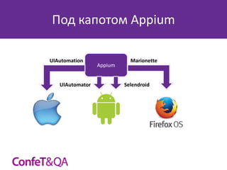 Под капотом Appium
UIAutomation

UIAutomator

Appium

Marionette

Selendroid

 