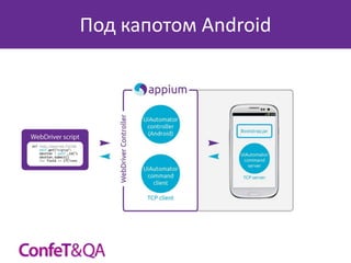 Под капотом Android

 