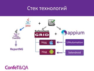 Стек технологий
+
+
Нод
ReportNG

UIAutomation

Нод

Selendroid

 