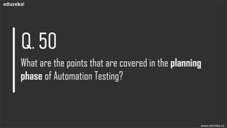 Mobile
Security
Testing
Selecting the right tool and framework
List items that fall under scope of automation
Setup test e...